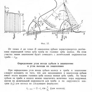 Часовые зубчатые зацепления