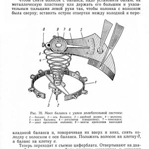 Чистка часов Чистка часов