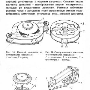 кварцевые электронные часы кварцевые электронные часы