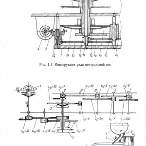 Проектирование часов и часовых систем Проектирование часов и часовых систем