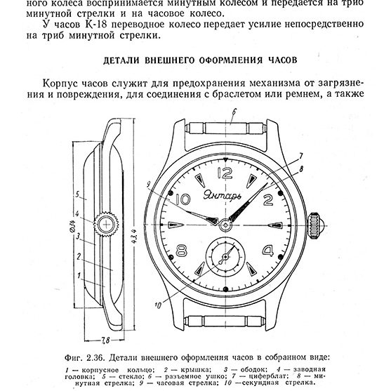 Схема сборки механизма настенных часов