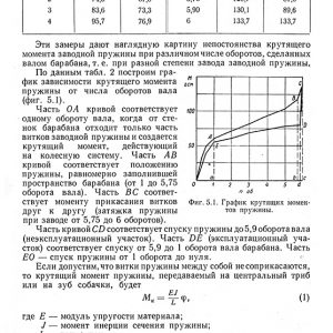 Конструкция и технология сборки механических часов