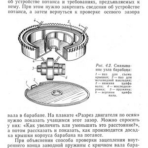 Производственное обучение сборщиков часов Производственное обучение сборщиков часов