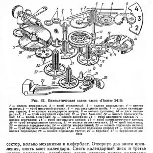 Справочники