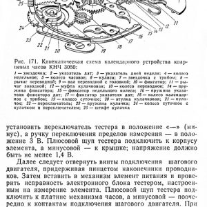 Устройство и ремонт часов