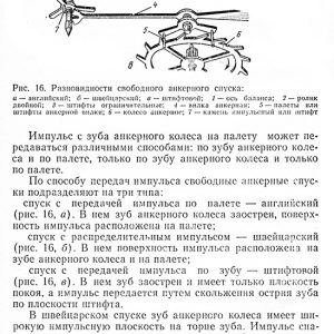 Устройство и ремонт часов