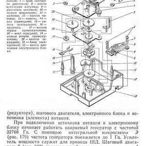 Устройство и ремонт часов