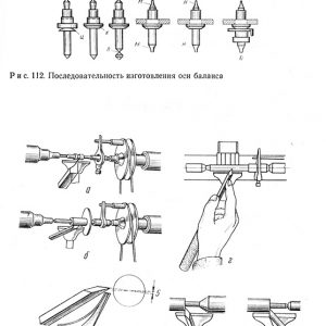 Устройство и ремонт часов Устройство и ремонт часов