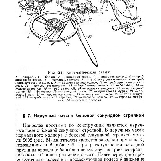 Проект по технологии часы